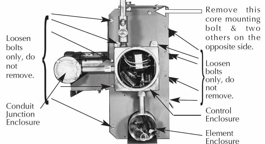 With an assistant supporting the weight of the core, remove the 3 core mounting bolts. Carefully lower the core out of the cabinet (see Figure 10). 5.