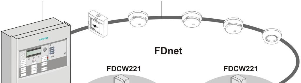 System overview The radio gateway FDCW221 connected to the FDnet communicates with up to 30 radio detectors (smoke detectors and manual call points). Each detector has its own location address.