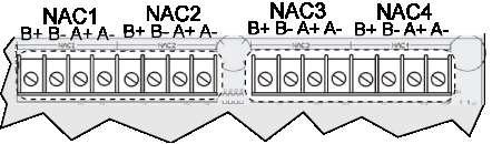 4.1 NAC power supply specifications The NAC power supply can supply 6 A of 24 V power in addition to the base draw of the CPU/ Power Supply cards.