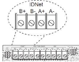 6.3 IDNet Section overview The power supply provides an isolated IDNet channel.