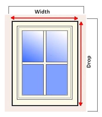 6.2 Face Fit Face Fit The blind is to be installed on the face/outside surface or architrave surrounding the window.