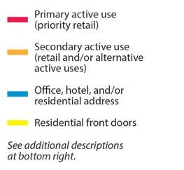 SECONDARY ACTIVE USE: Frontages where retail is desirable but a broader range of non-retail activating uses (e.g. galleries, child care, active office spaces, fitness clubs, etc.