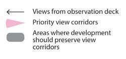 public observation deck view corridors (as depicted in Map B2, Priority Observation Deck View Corridors), promote good views from, and daylight