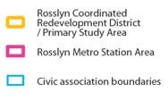 Through text, maps, and illustrations, the document affirms the Rosslyn Vision and Vision Principles and presents key draft Policy Directives and supporting recommendations intended to advance the
