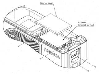 FILE. SVM-13074 No. Part name Procedure Remarks ƒ Inverter assembly 1) Perform work of item 1 in. 2) Remove screw (screw 2 pcs.) of the upper part of the front cabinet.
