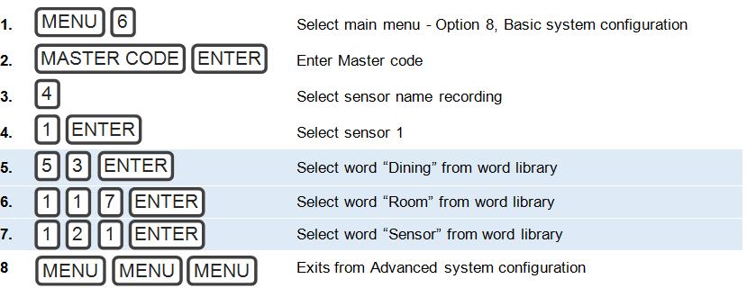 9.3 Configure Sensor Names (optional) All sensors can be named; see the Voice Library table for reference. This makes it easier to identify the correct sensor in the event of a condition.