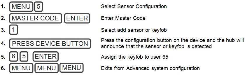 9.11 Add a Keyfob Example: Add a new keyfob and assign it as user 65 9.12 Remove a Keyfob Example: Remove keyfob 65.