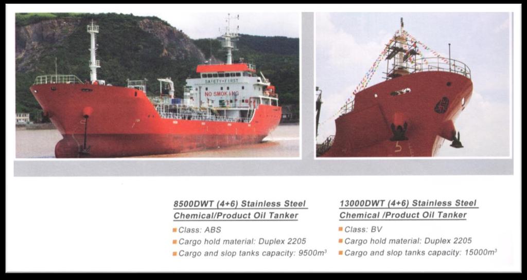 REFERENCE PROJECT CHEMICAL TANKERS API Scope of Supply: Cargo Tank Monitoring System High
