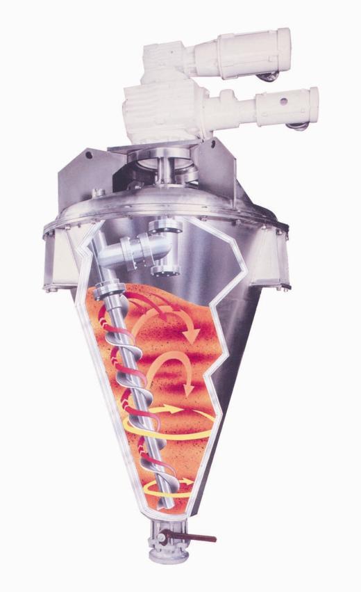 Vertical Blender/Dryers Vertical Blender/Dryers feature a slow-turning auger screw which orbits around a conical vessel. The screw gently lifts material upward as it advances along the vessel walls.