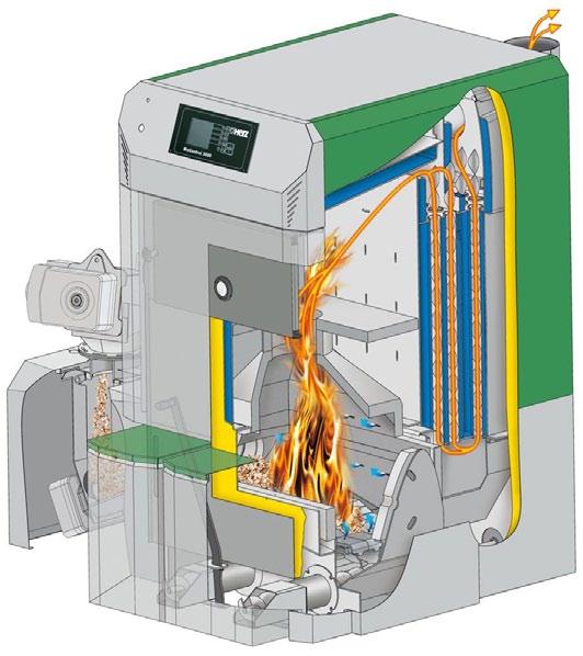ypical Section Firematic FM-M Series, Moving Step Grate FM-M80, FM-M100 Mains ower ON/OFF BioControl 3000 Integral Control Unit Variable speed induced-draught fan Fuel feed auger motor Back-burn