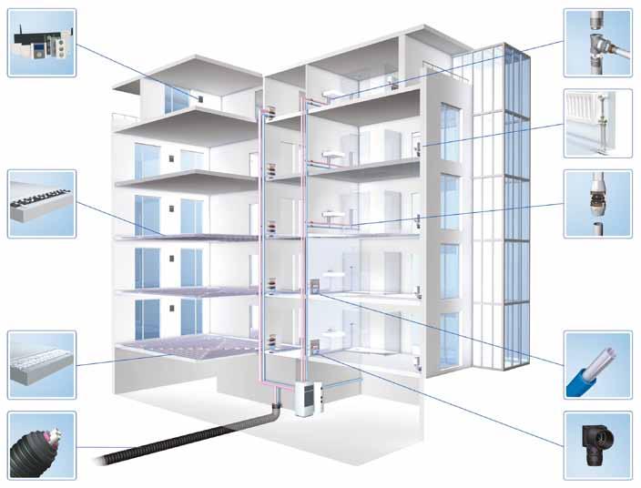 Invisible Comfort: Indoor Climate We offer a broad variety of radiant heating and cooling solutions, providing maximum comfort for the user, high energy efficiency and best possibilities for taking