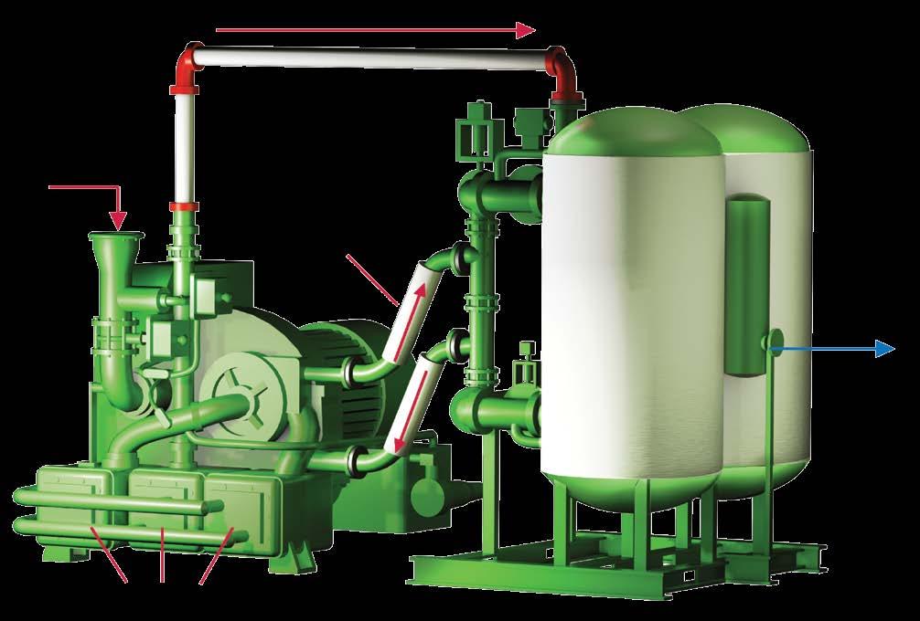 The TURBO DryPak (TDP) is designed to seamlessly blend the compressor and dryer into one integrated package by combining an efficient and reliable centrifugal compressor with a heat-ofcompression