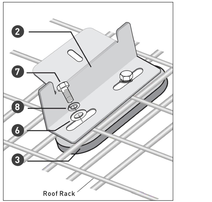 MOUNTING THE SOLAR PANEL ONTO THE ROOF RACK. Figure 2 5. With all four brackets installed, position the solar panel onto your roof rack. 6.