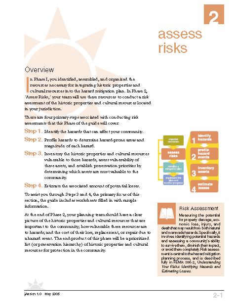 Assess Risks to Cultural Resources 1. Identify the hazards that can affect your community 2.