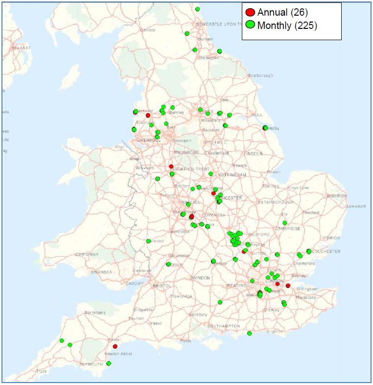 Annual (26 homes) Monthly (224) Participants came from most parts of England, although they were not perfectly representative the south-west is under-represented and the north is over-represented.