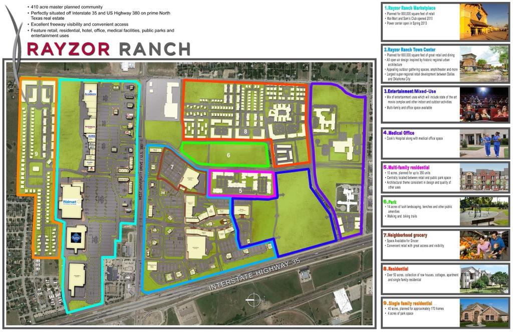 Nearby FOR Rayzor SALE Ranch PAD SITES
