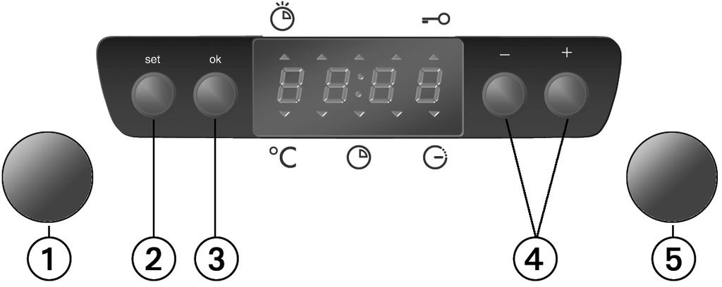 Thermostat knob Starting the oven When the oven is connected to the power supply for the first time, or reconnected after a power failure, the display indicates 12.00.