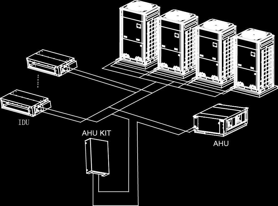 Sketch map for the connection of AHU-KIT and indoor unit of general VRF unit (2) AHU-KIT in below table can only be connected by the fixed