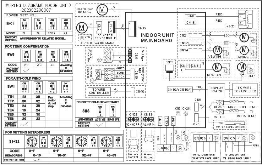 4. Wiring Diagrams Wiring Diagrams JOSI-DBC012-N11(7SP042243) S2 S1(1-2) Address (Central control) 0-F OFF-OFF 0-15(Default=0) 0-F ON-OFF 16-31 0-F OFF-ON 32-47 0-F ON-ON 48-63 SW1-1 SW1-2 Anti Cold