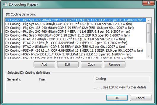3.15.7 DX cooling (types) dialog The DX cooling type level parameters are accessed through the DX cooling (types) tool, which facilitates adding, editing, copying and removing named DX cooling types.