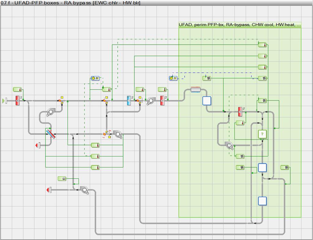 1.1.1 Model Workspace Figure 1-1: The model workspace or canvas displays the HVAC system airside schematic and provides a graphical means of selecting, configuring, organizing, and editing airside