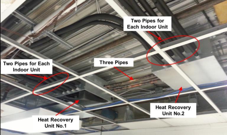 3.2.3 Heat Recovery Units Figure 3.6 shows the two heat recovery units installed in the ceiling of the room C. he heat recovery units were connected in succession with three pipes.