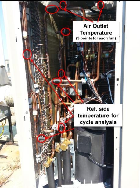 Figure 3.11: Air- and refrigerant-side temperature measurement location of OU Figure 3.11 depicts the location of the thermocouples in the OU.