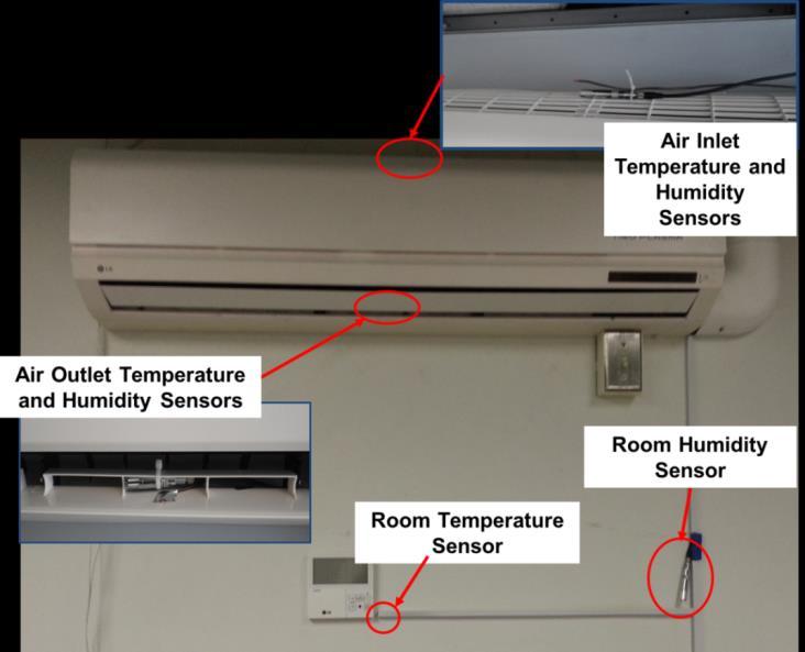 14 shows the location of temperature and humidity sensors for the indoor unit as well