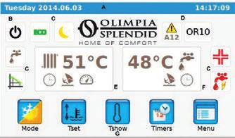 TOUCH SCREEN INTERFACE SHERPA - SHERPA TOWER HOME PAGE The home page shows the following information: A - Date and time system - Current Active Mode (Stand-by,, heating, only ) C - Activated features