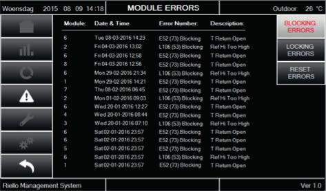 OPERATION 4.3.6 Error Screen For each boiler, the Error screen shows the list of the last 40 errors occurred on its own modules.