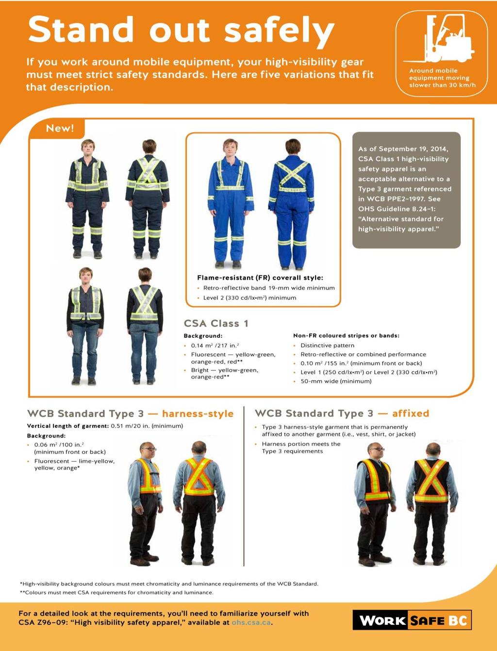 Energy Safety Canada» Flame Resistant Workwear (FRW) A Program