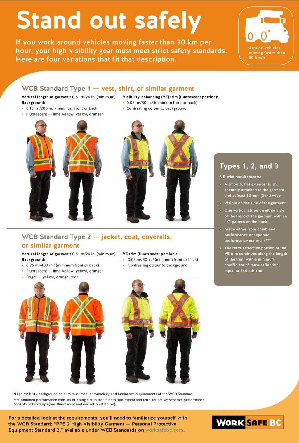 Energy Safety Canada» Flame Resistant