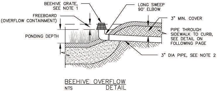 Note, this page contains the details for the piped overflow conveyance op ons inside the rain garden.