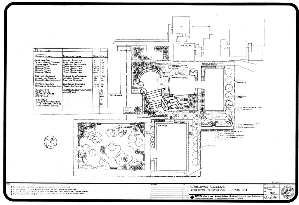 Grading and planting site plans by D.W.