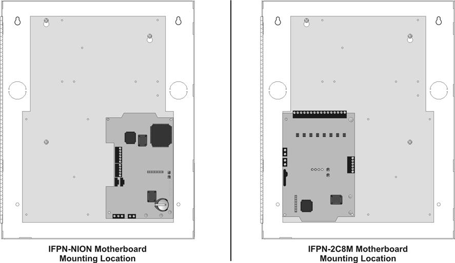 IFP-NET System Installation Manual 2. Identify the correct location for the motherboard your are installing as shown in Figure 4-3.