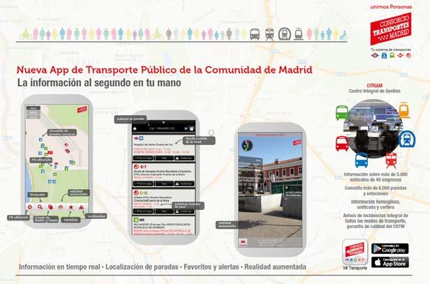 2. Integration Model of Public Transport System 2.4.