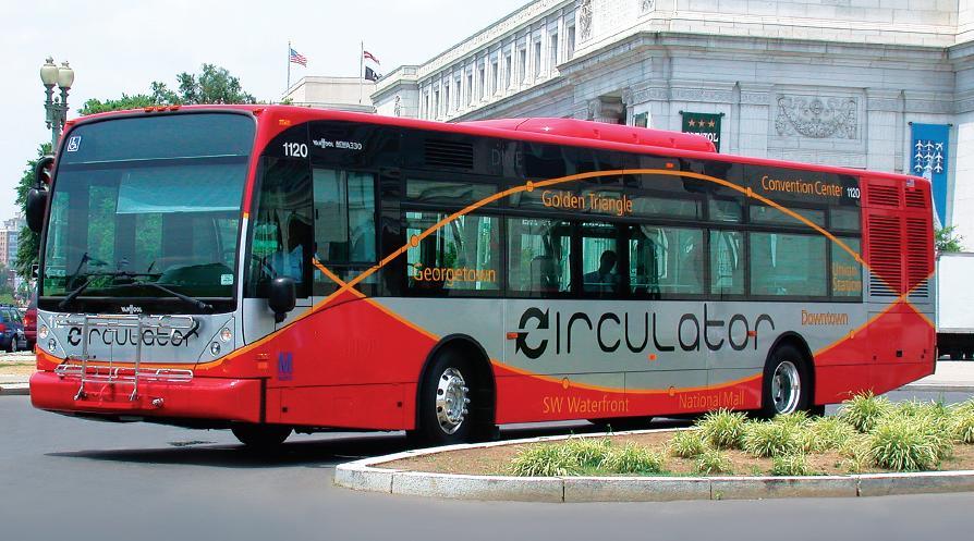 Key Elements of Circulator-Type Bus Service All day high-frequency (ten minute headways or less) Limited stops Addresses multiple trip purposes employment, school,