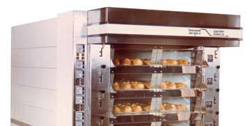 35 years of expertise in designing Electric Heated ovens 1922 Oscar BONGARD establishes the