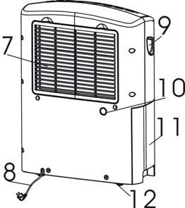 Parts Description Front 1. Control panel 2. Cover for air outlet 3. Air outlet 4.