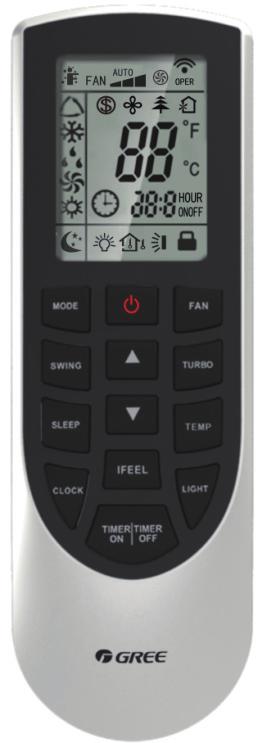 Buttons on remote controller 1 ON/OFF button 2 MODE button 3 FAN button 1 2 4 7 9 11 3 5 6 8 10 4 5 6 7 8 9 SWING button TURBO button / button SLEEP button TEMP button I FEEL button 12 10 LIGHT