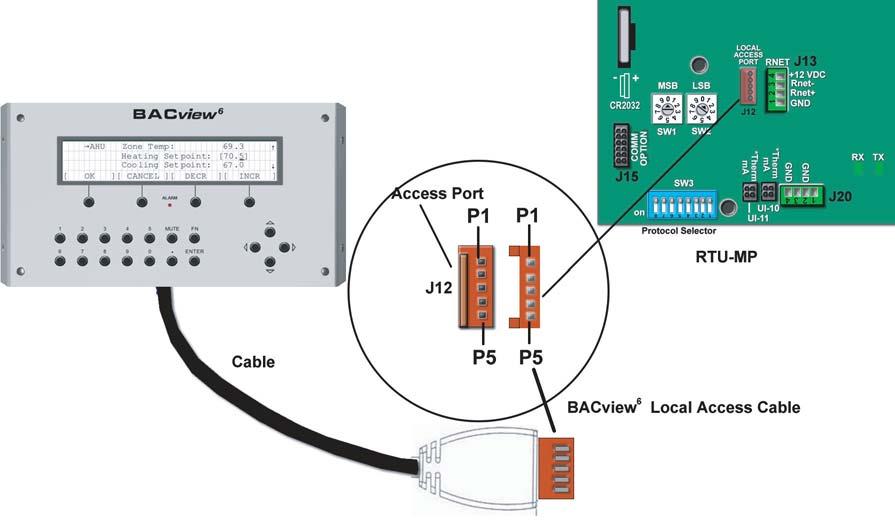 Local Access BACview 6 Handheld The BACview 6 is a keypad/display interface used to connect to the RTU-MP to access the control information, read sensor values, and test the RTU, see Fig. 57.