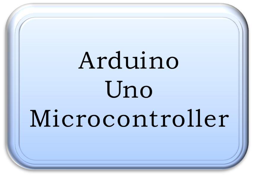 Arduino UNO Microcontroller is programmed using an Arduino Integrated Environment or rather Arduino