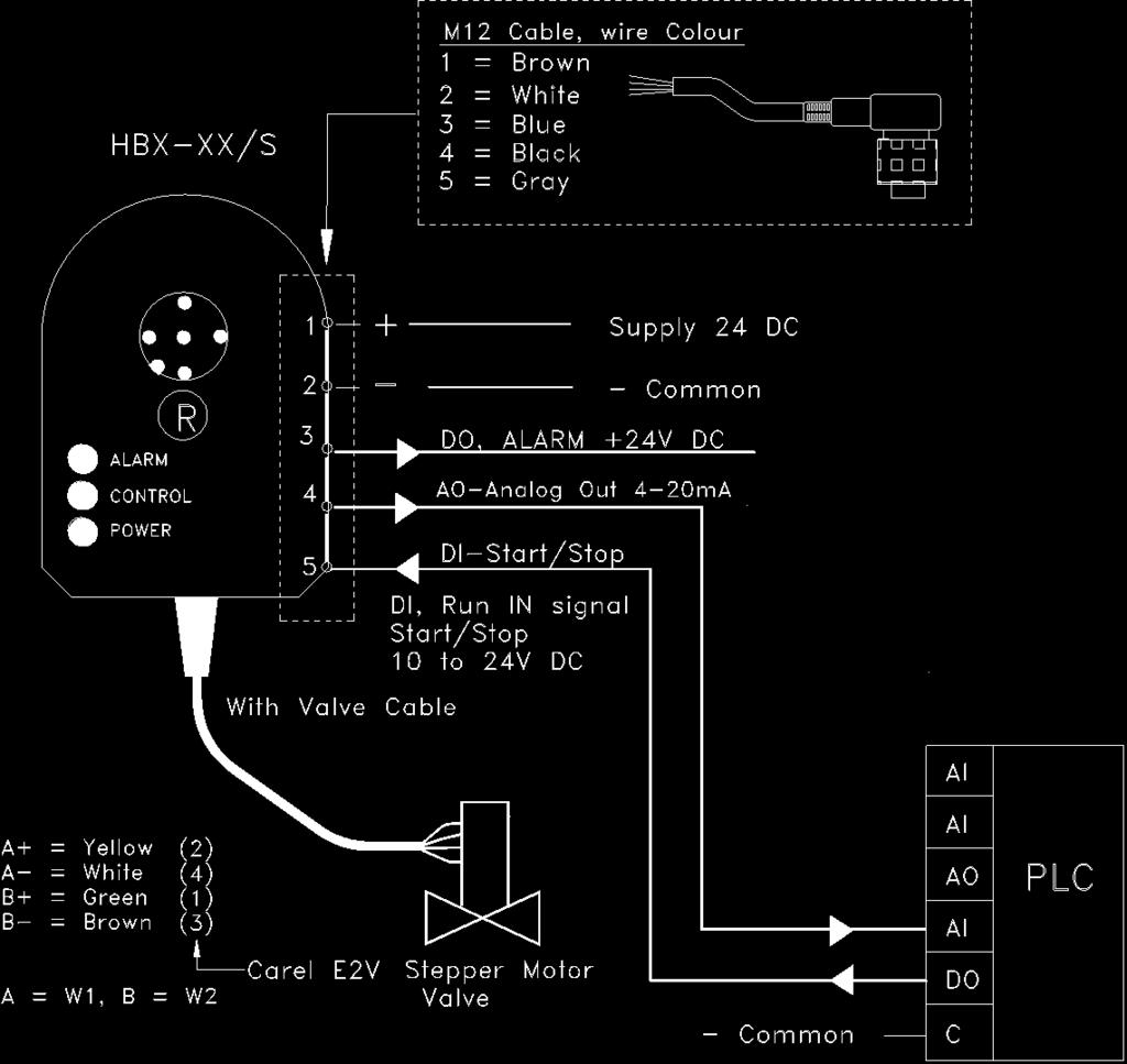 Connection diagram for HBX/S