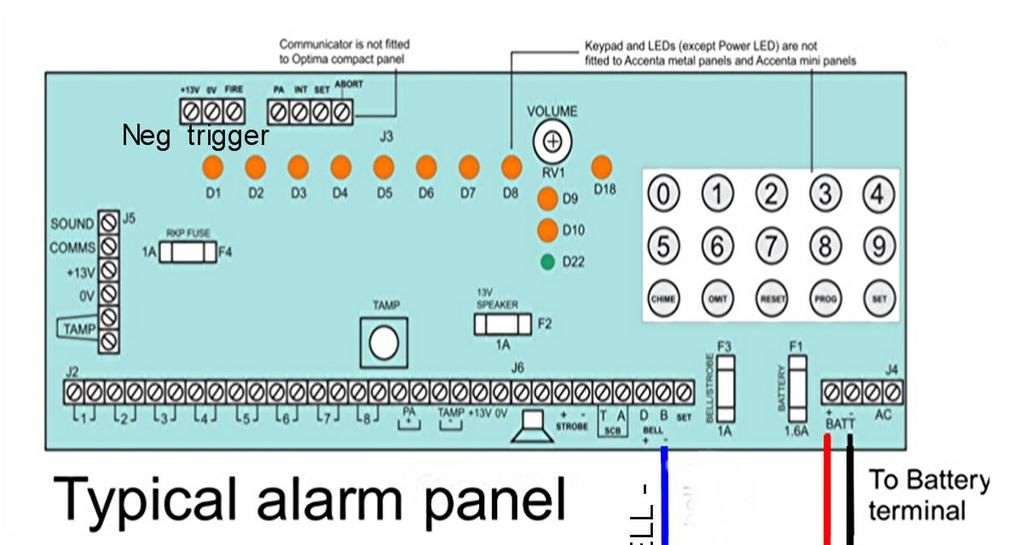 NOTE - Please make sure you supply a 9-24 volts DC from the battery terminals via a 2 amp fuse (for alarm panel installations) INPUT 1+2 As you can see in the circuit diagram above the inputs can be