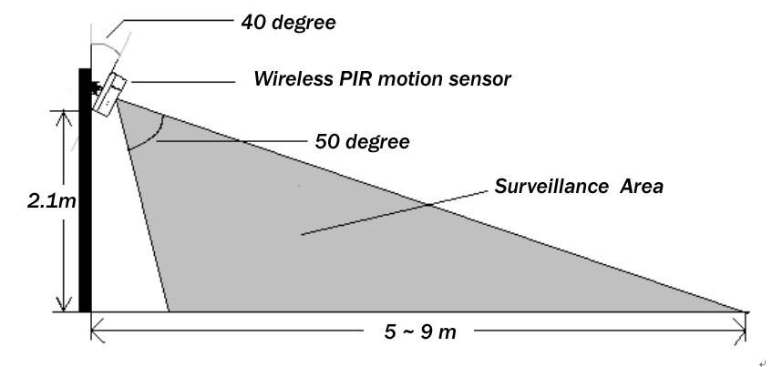 3 Install the wireless PIR Motion Sensor The PIR