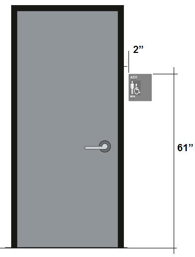 7.0 Room Identifying Signage Mounting Heights 7.1 Room Sign Installation for Single Door with Sign The most common mounting application is for single doors.