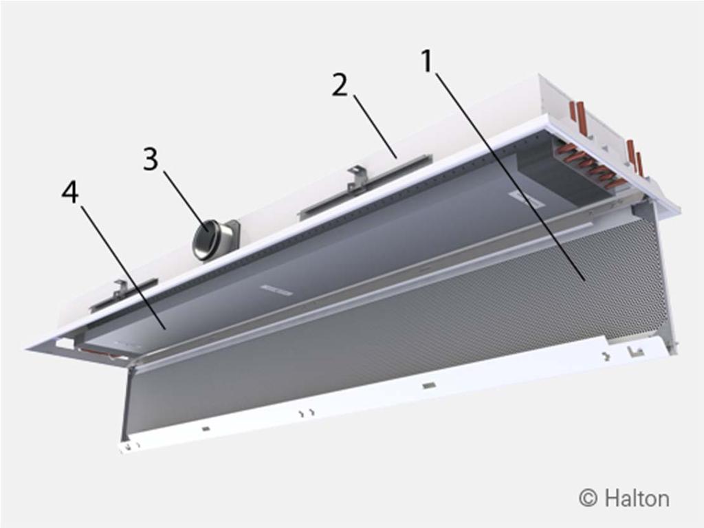 Servicing Code description: 1. Front panel 2. Casing 3. Supply air connection 4. Heat exchanger Open the front panel (1) of the chilled beam.