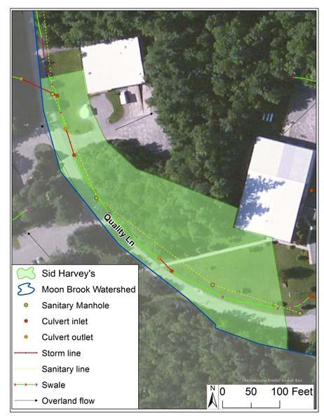 Detention Basin Sid Harvey's Stormwater from Quality Ln and vegetated lawn areas collect in swale in front of