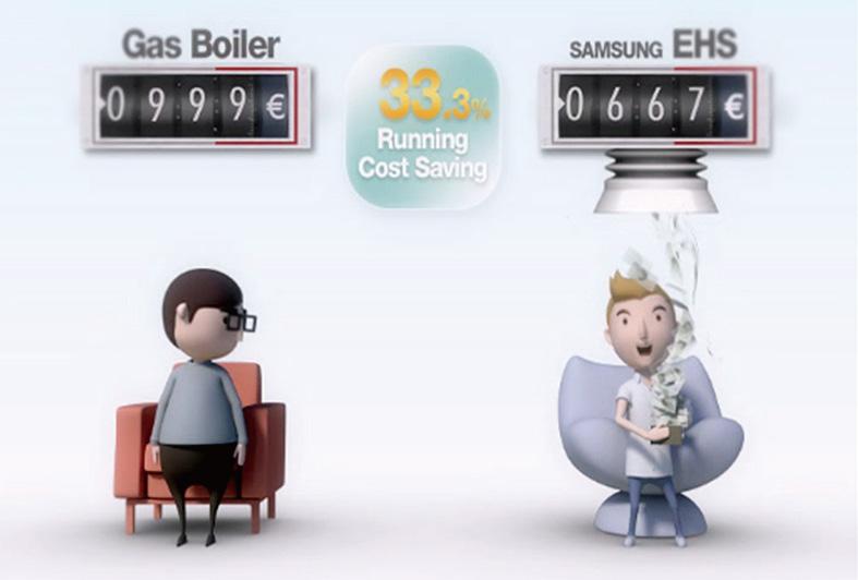 Reason why we made Samsung EHS Global Warming Human activity has resulted in an increase in Greenhouse gas emissions (CO 2