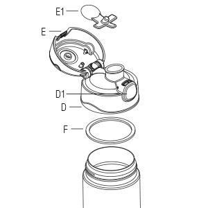 1. Remove lid (A) by twisting counterclockwise. 2. Remove o-ring gasket (B) from underside of lid (A). 3. Wash all parts separately, then re-assemble o-ring gasket (B) with flat side facing lid (A).